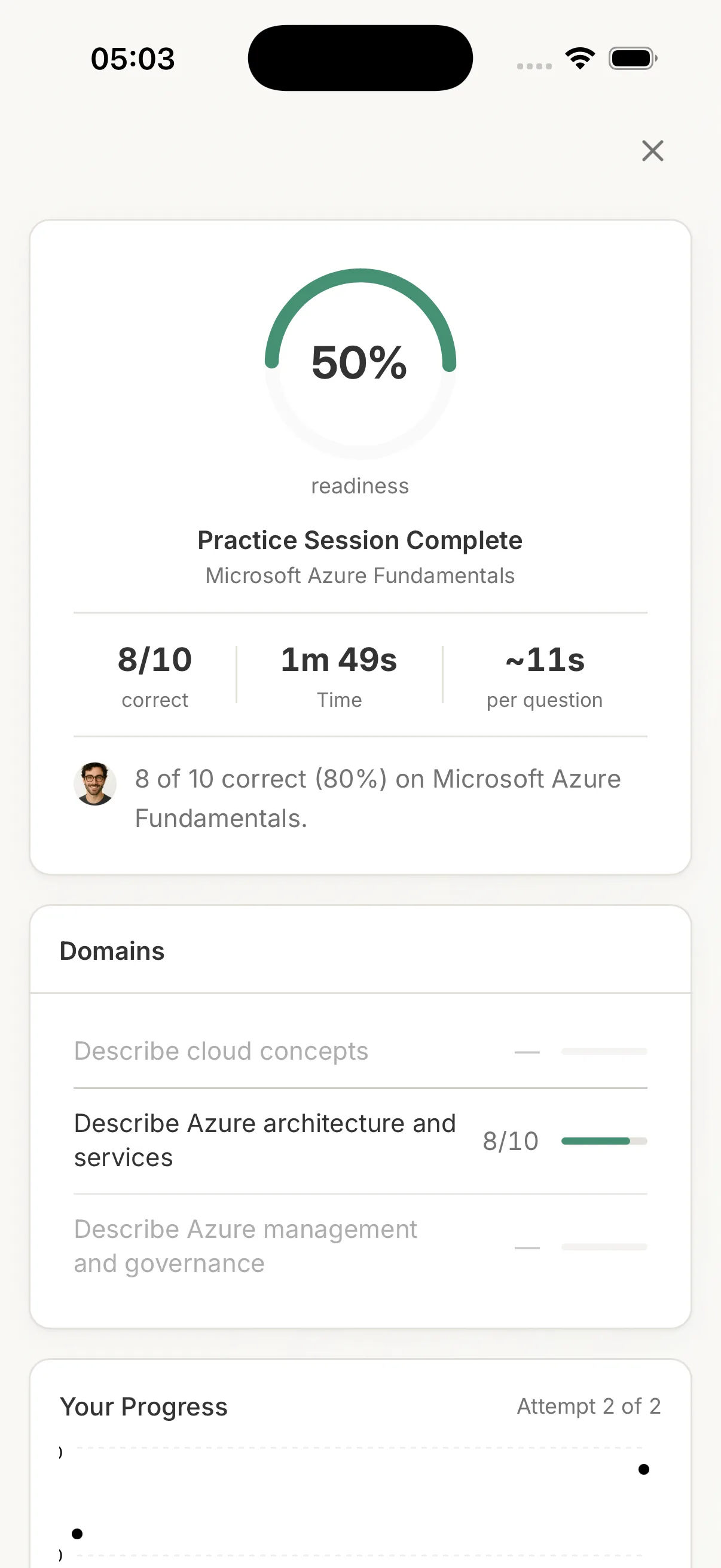 Domain mastery tracking